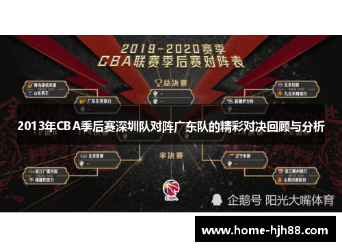 2013年CBA季后赛深圳队对阵广东队的精彩对决回顾与分析