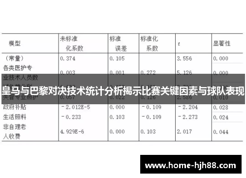 皇马与巴黎对决技术统计分析揭示比赛关键因素与球队表现